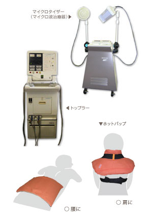 機器